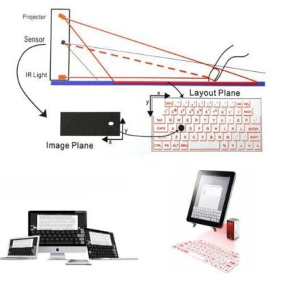 Virtual Bluetooth Laser Näppäimistö   Hiiri & Kaiutin - Image 9