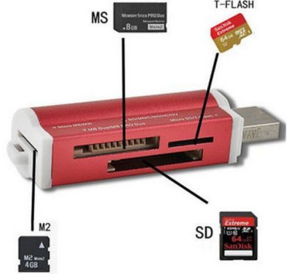 USB SD Muistikortinlukija tietokoneeseen